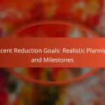 Accent Reduction Goals: Realistic Planning and Milestones